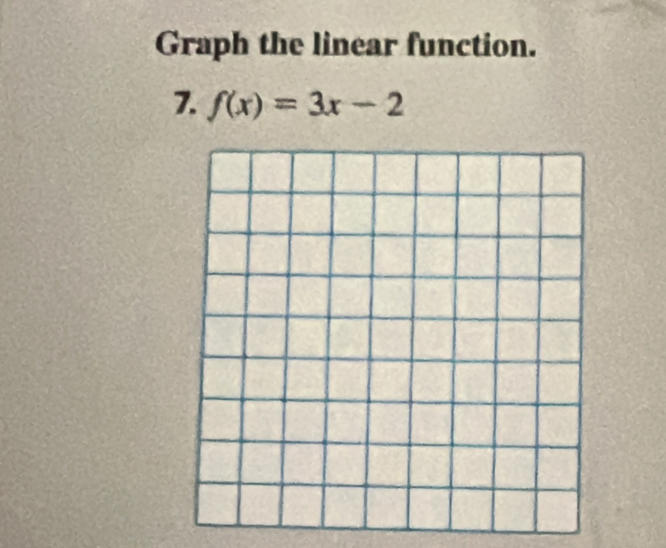 Graph the linear function. 
7. f(x)=3x-2