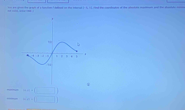 You are given the graph of a function f defined on the interval [-5,5]. Find the coordinates of the absolute maximum and the absolute minim
not exist, enter DNE.)
maximum (x,y)=(□ )
minimum (x,y)=(□ )