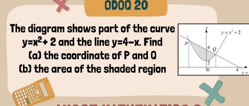 ODOQ 20
The diagram shows part of the curve
y=x^2+2 and the line y=4-x. Find
(a) the coordinate of P and Q
(b) the area of the shaded region
v=

X