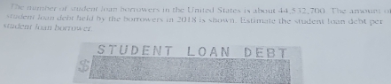 The mumber of stident Joan borrowers in the United States is about 44,532,700. The amount o 
student loan debt held by the borrowers in 2018 is shown. Estimate the student loan debt per 
stadent loan borrower . 
STUDENT LOAN DEBT