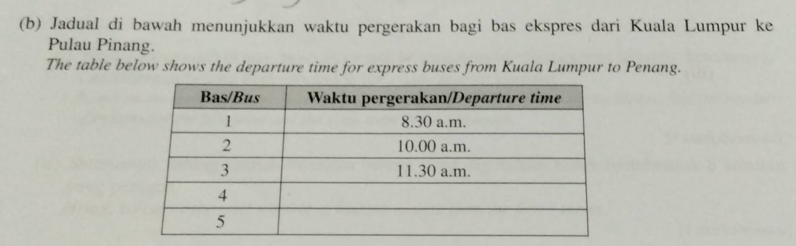 Jadual di bawah menunjukkan waktu pergerakan bagi bas ekspres dari Kuala Lumpur ke 
Pulau Pinang. 
The table below shows the departure time for express buses from Kuala Lumpur to Penang.