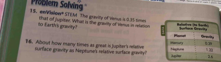 Problem Solving 
15. enVision® STEM The gravity of Venus is 0.35 times
that of Jupiter. What is the gravity of Venus in relation 
to Earth's gravity? 
16. About how many times as great is Jupiter's relative 
surface gravity as Neptune's relative surface gravity?