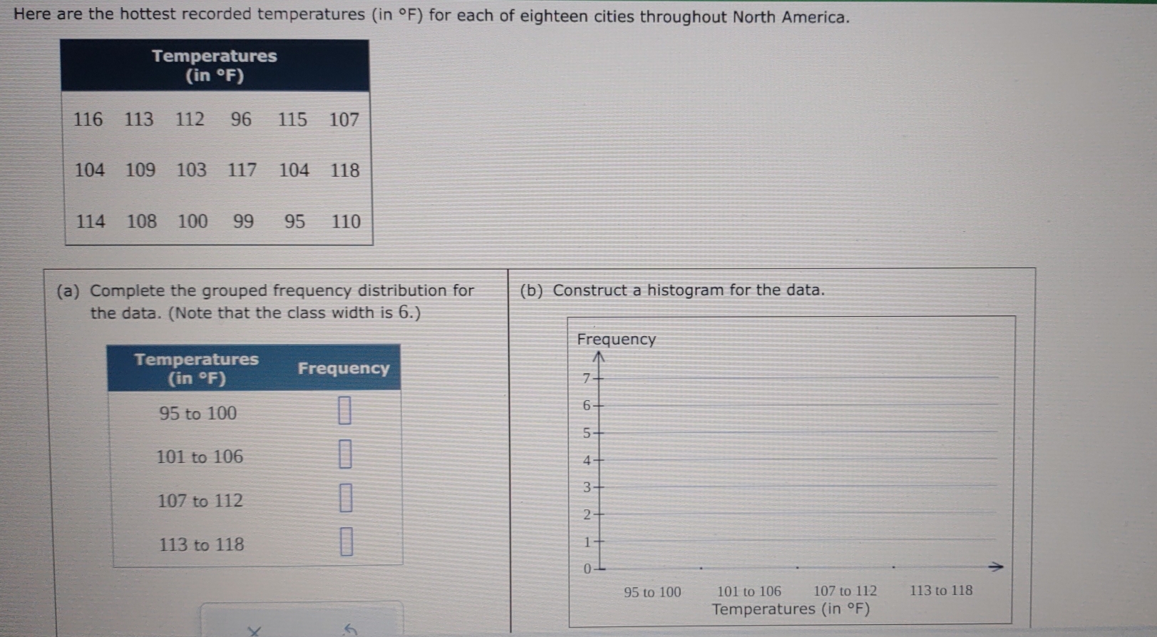 Here are the hottest recorded temperatures (in°F) for each of eighteen cities throughout North America.
(a) Complete the grouped frequency distribution for (b) Construct a histogram for the data.
the data. (Note that the class width is 6.)
Temperatures (in°F)
~
6