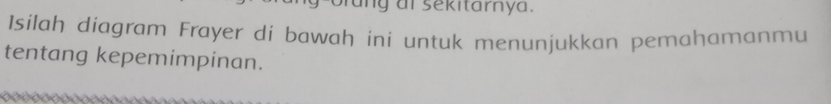 ang al sekitarnya. 
Isilah diagram Frayer di bawah ini untuk menunjukkan pemahamanmu 
tentang kepemimpinan.