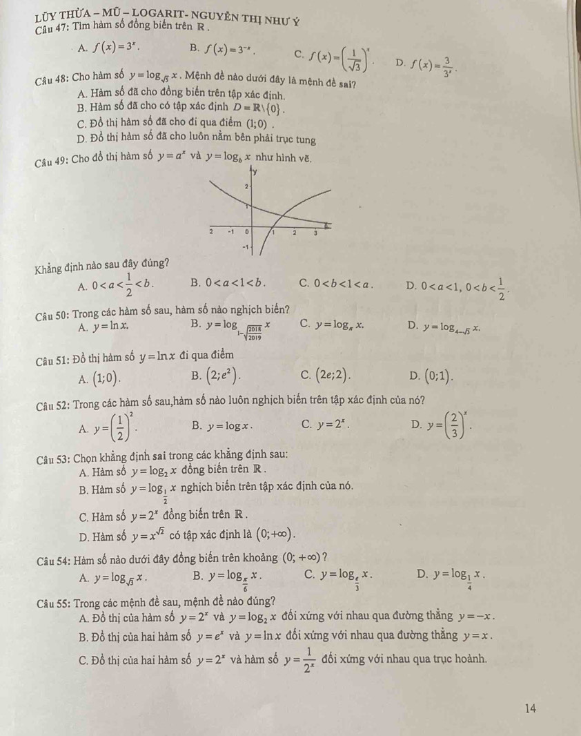 lũy thừa -Mhat U-LOGA
ARIT- NGUYÊN THị như Ý
Câu 47: Tìm hàm số đồng biến trên R .
A. f(x)=3^x. B. f(x)=3^(-x). C. f(x)=( 1/sqrt(3) )^x. D. f(x)= 3/3^x .
Câu 48: Cho hàm số y=log _sqrt(5)x. Mệnh đề nào dưới đây là mệnh đề sai?
A. Hàm số đã cho đồng biến trên tập xác định.
B. Hàm số đã cho có tập xác định D=R/ 0 .
C. Đồ thị hàm số đã cho đi qua điểm (1;0).
D. Đồ thị hàm số đã cho luôn nằm bên phải trục tung
Câu 49: Cho đồ thị hàm số y=a^x và y=log _bx như hình vẽ.
Khẳng định nào sau đây đúng?
A. 0 B. 0 C. 0 D. 0
Câu 50: Trong các hàm số sau, hàm số nào nghịch biển?
A. y=ln x. B. y=log _1-sqrt(frac 2018)2019x C. y=log _π x. D. y=log _4-sqrt(3)x.
Câu 51: Đồ thị hàm số y=ln x đi qua điểm
A. (1;0). B. (2;e^2). C. (2e;2). D. (0;1).
Câu 52: Trong các hàm số sau,hàm số nào luôn nghịch biến trên tập xác định của nó?
A. y=( 1/2 )^2. B. y=log x. C. y=2^x. D. y=( 2/3 )^x.
Câu 53: Chọn khẳng định sai trong các khẳng định sau:
A. Hàm số y=log _2x đồng biến trên R .
B. Hàm số y=log _ 1/2 x nghịch biến trên tập xác định của nó.
C. Hàm số y=2^x đồng biến trên R .
D. Hàm số y=x^(sqrt(2)) có tập xác định là (0;+∈fty ).
Câu 54: Hàm số nào dưới đây đồng biến trên khoảng (0;+∈fty ) ?
A. y=log _sqrt(3)x. B. y=log _ π /6 x. C. y=log _ e/3 x. D. y=log _ 1/4 x.
Câu 55: Trong các mệnh đề sau, mệnh đề nào đúng?
A. Đồ thị của hàm số y=2^x và y=log _2x đối xứng với nhau qua đường thẳng y=-x.
B. Đồ thị của hai hàm số y=e^x và y=ln x đối xứng với nhau qua đường thẳng y=x.
C. Đồ thị của hai hàm số y=2^x và hàm số y= 1/2^x  đối xứng với nhau qua trục hoành.
14