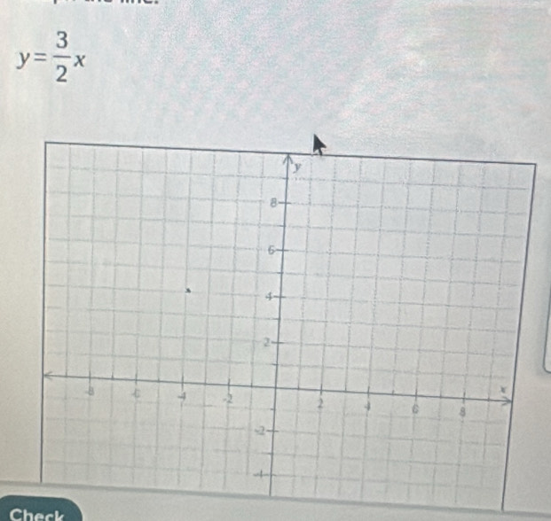 y= 3/2 x
Check