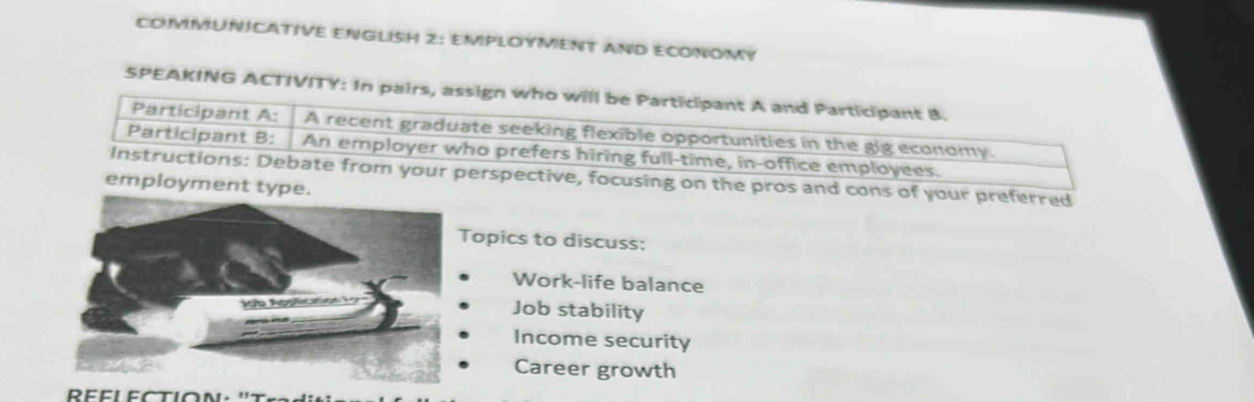 COMMUNICATIVE ENGLISH 2: EMPLOYMENT AND ÉCONOMY 
SPEAKING ACTIVITY: In pairs, assign who will be Participant A and Participant B. 
Participant A: A recent graduate seeking flexible opportunities in the gig economy. 
Participant B: An employer who prefers hiring full-time, in-office employees. 
Instructions: Debate from your perspective, focusing on the pros and cons of your preferred 
employment type. 
opics to discuss: 
Work-life balance 
Job stability 
Income security 
Career growth 
REELECTION· '