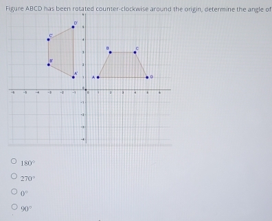 180°
270°
0°
90°