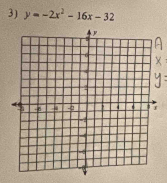 y=-2x^2-16x-32