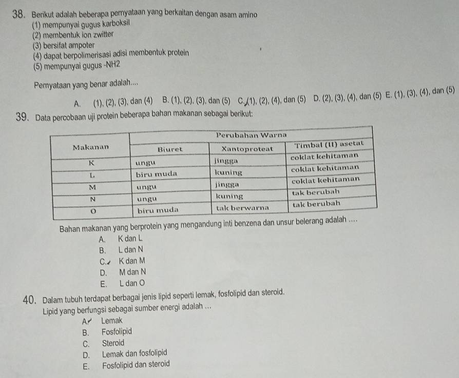 Berikut adalah beberapa pernyataan yang berkaitan dengan asam amino
(1) mempunyai gugus karboksil
(2) membentuk ion zwitter
(3) bersifat ampoter
(4) dapat berpolimerisasi adisi membentuk protein
(5) mempunyai gugus -NH2
Pemyataan yang benar adalah....
A. (1),(2), (3), dan (4) B. (1), (2), (3), dan (5) C,(1),(2),(4) , dan (5) D. (2),(3),(4), ,dan(5)E.(1),(3),(4) d ar (5)
39. Data percobaan uji protein beberapa bahan makanan sebagai berikut:
Bahan makanan yang berprotein yang mengandung inti 
A. K dan L
B. L dan N
C. K dan M
D. M dan N
E. L dan O
40. Dalam tubuh terdapat berbagai jenis lipid seperti lemak, fosfolipid dan steroid.
Lipid yang berfungsi sebagai sumber energi adalah ...
A Lemak
B. Fosfolipid
C. Steroid
D. Lemak dan fosfolipid
E. Fosfolipid dan steroid