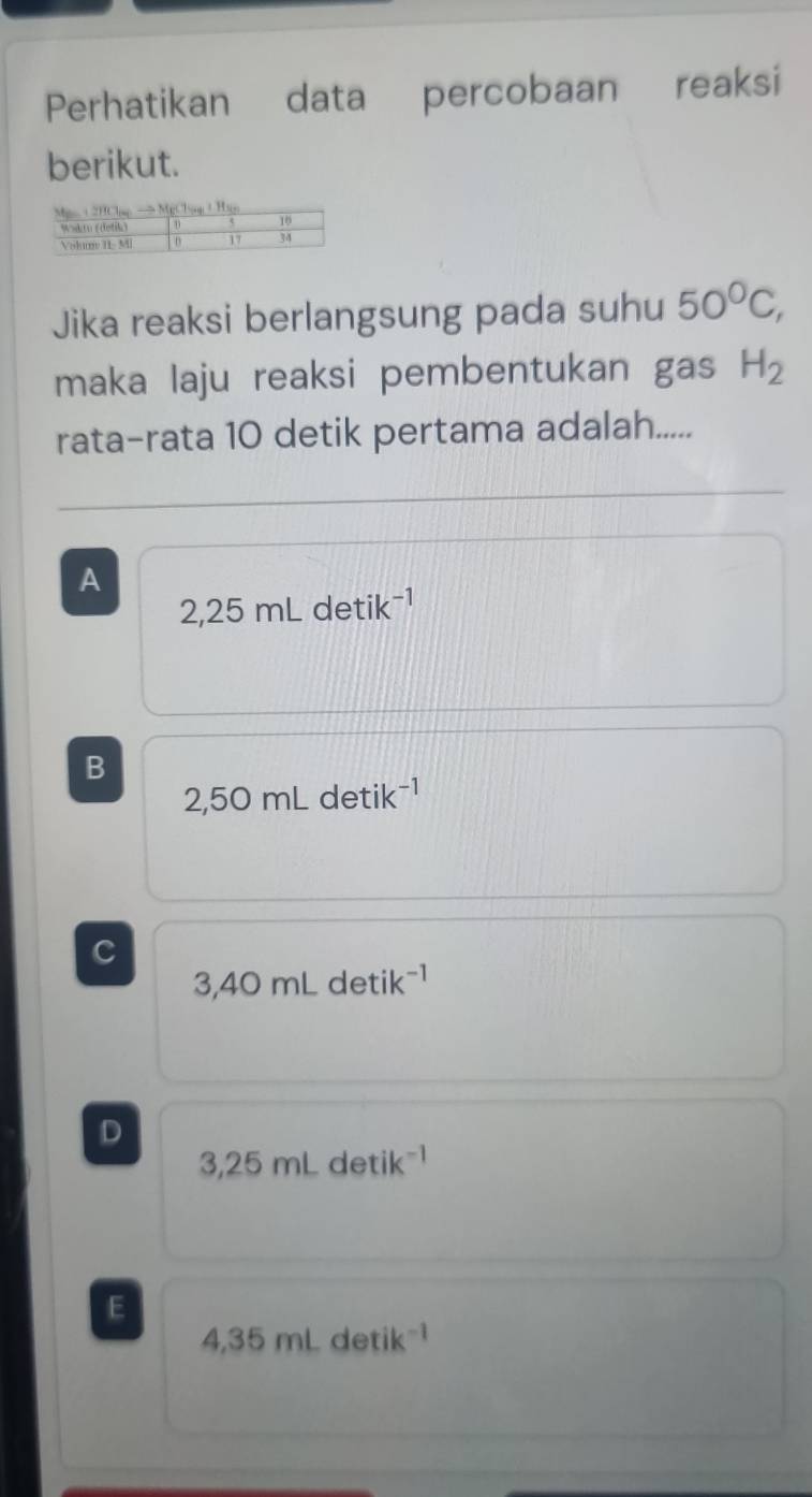 Perhatikan data percobaan reaksi
berikut.
Jika reaksi berlangsung pada suhu 50°C, 
maka laju reaksi pembentukan gas H_2
rata-rata 10 detik pertama adalah.....
A
2,25mLdetik^(-1)
B
2,50mLdetik^(-1)
C
3,40mLdetik^(-1)
D
3,25mLdetik^(-1)
E
4,35mLdetik^(-1)