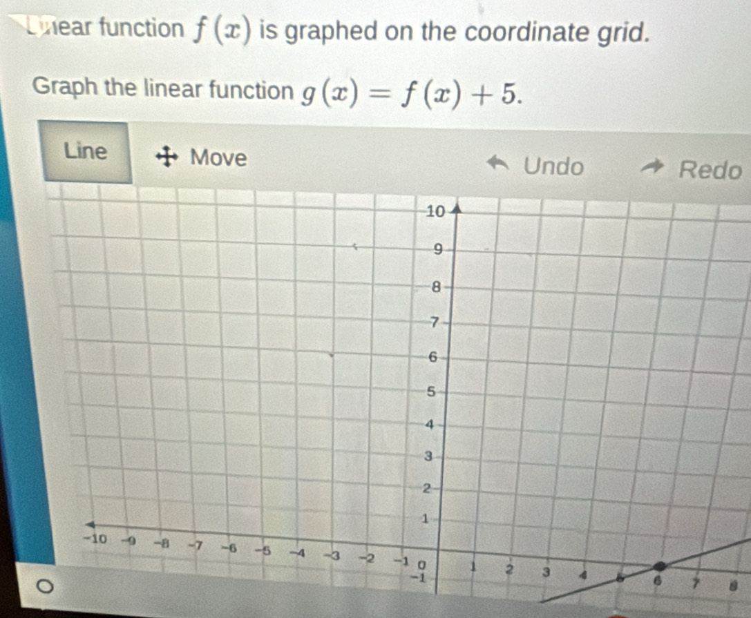 Lear function f(x) is graphed on the coordinate grid.
Graph the linear function g(x)=f(x)+5. 
Line Move Redo
Undo
.