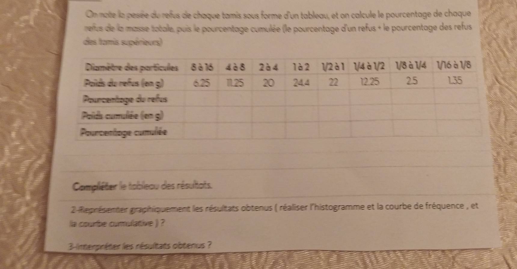 On mote la pesée du refus de chaque tamis sous forme d'un tableau, et on calcule le pourcentage de chaque 
refus de la masse totale, puis le pourcentage cumulée (le pourcentage d'un refus + le pourcentage des refus 
des tamis supérieurs) 
Campléter le tableau des résultats. 
2-Représenter graphiquement les résultats obtenus ( réaliser l'histogramme et la courbe de fréquence , et 
la courbe comulative ) ? 
3-interpréter les résultats obtenus ?