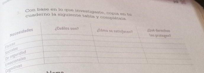 fsce 
3 Con base en lo que investigaste, copía en tu 
cuaderno la siguiente tabla y complétala 
Co