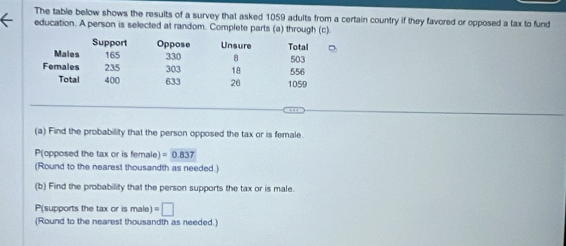 The table below shows the results of a survey that asked 1059 adults from a certain country if they favored or opposed a tax to fund 
education. A person is selected at random. Complete parts (a) through (c). 
Support Oppose Unsure Total 
Males 165 330 8 503
Females 235 303 18 556
Total 400 633 26 1059
(a) Find the probability that the person opposed the tax or is female.
P (opposed the tax or is female) =0.837
(Round to the nearest thousandth as needed.) 
(b) Find the probability that the person supports the tax or is male. 
P(supports the tax or is male) =□
(Round to the nearest thousandth as needed.)