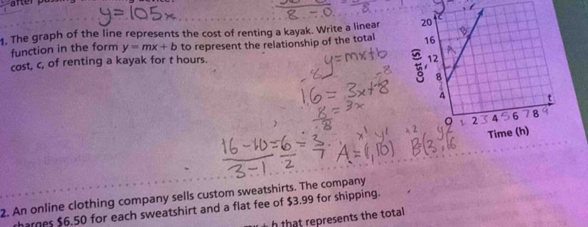 Solved: The graph of the line represents the cost of renting a kayak ...