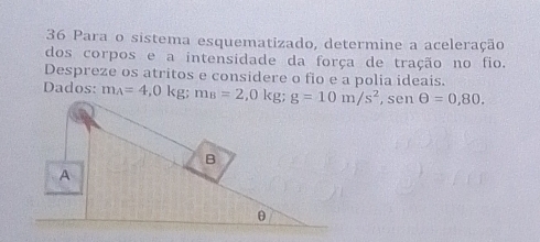 Para o sistema esquematizado, determine a aceleração 
dos corpos e a intensidade da força de tração no fio. 
Despreze os atritos e considere o fio e a polia ideais. 
Dados: m_A=4,0kg; m_B=2,0kg; g=10m/s^2 , sen θ =0,80.