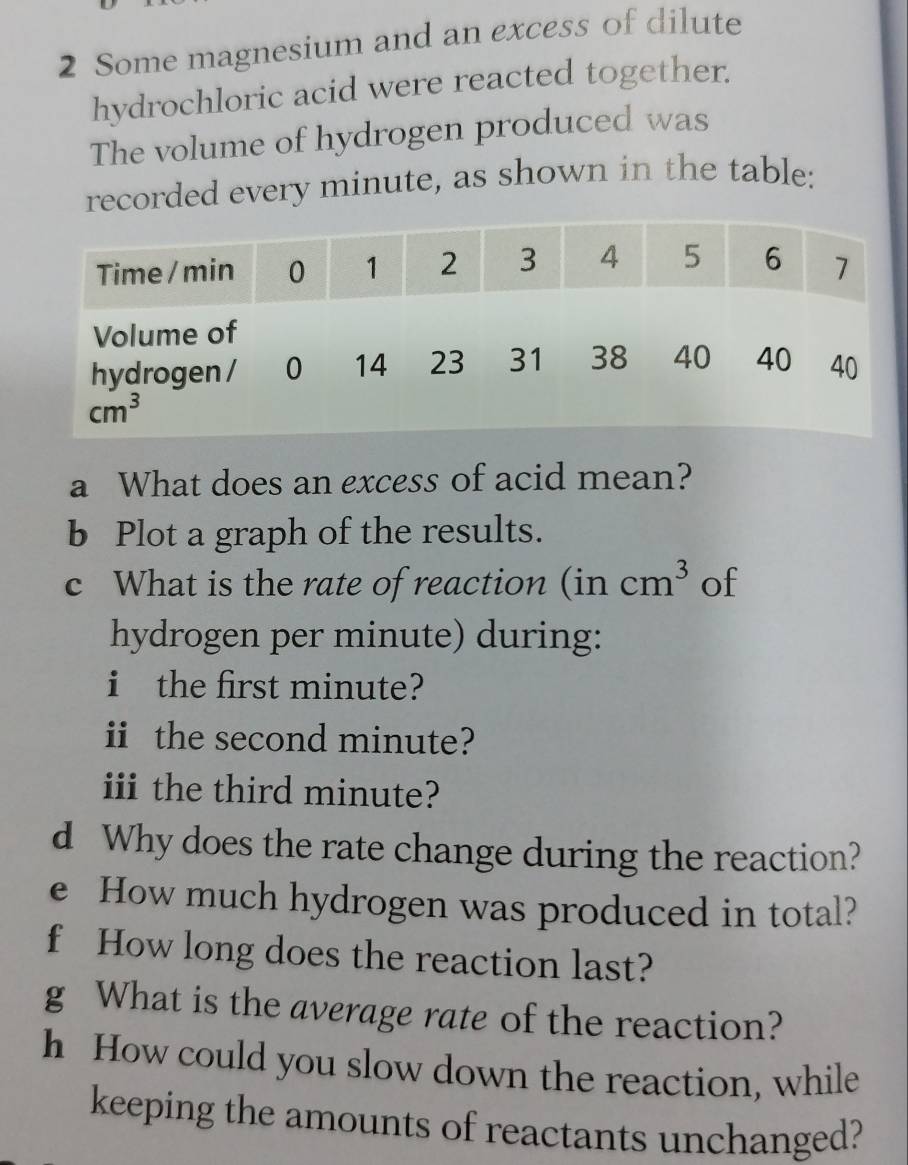 Some magnesium and an excess of dilute
hydrochloric acid were reacted together.
The volume of hydrogen produced was
recorded every minute, as shown in the table:
a What does an excess of acid mean?
b Plot a graph of the results.
c What is the rate of reaction (incm^3 of
hydrogen per minute) during:
i the first minute?
ⅱ the second minute?
i the third minute?
d Why does the rate change during the reaction?
e How much hydrogen was produced in total?
f How long does the reaction last?
g What is the average rate of the reaction?
h How could you slow down the reaction, while
keeping the amounts of reactants unchanged?