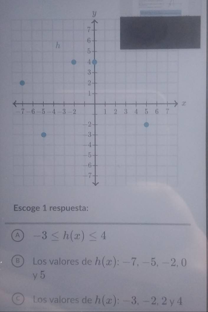 Escoge 1 respuesta:
A -3≤ h(x)≤ 4
B Los valores de h(x):-7, -5, -2, 0
y5
C Los valores de h(x):-3, -2, 2y4