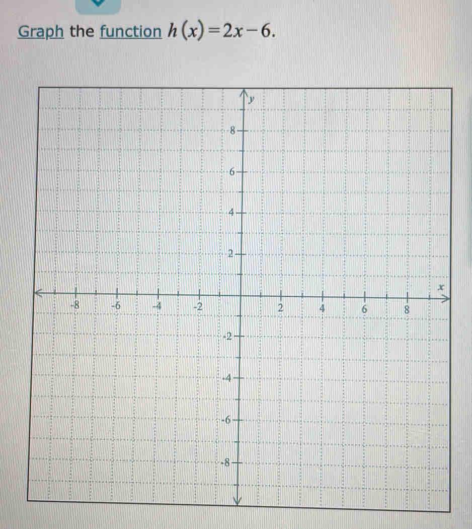 Graph the function h(x)=2x-6.