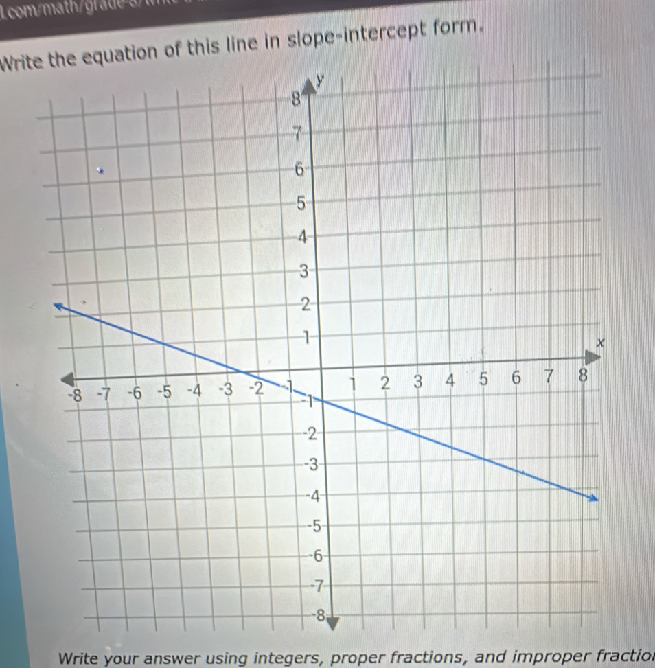 Lcom/math/grade i 
Write the equation of this line in slope-intercept form. 
Write your answer using integers, proper fractions, and improper fraction