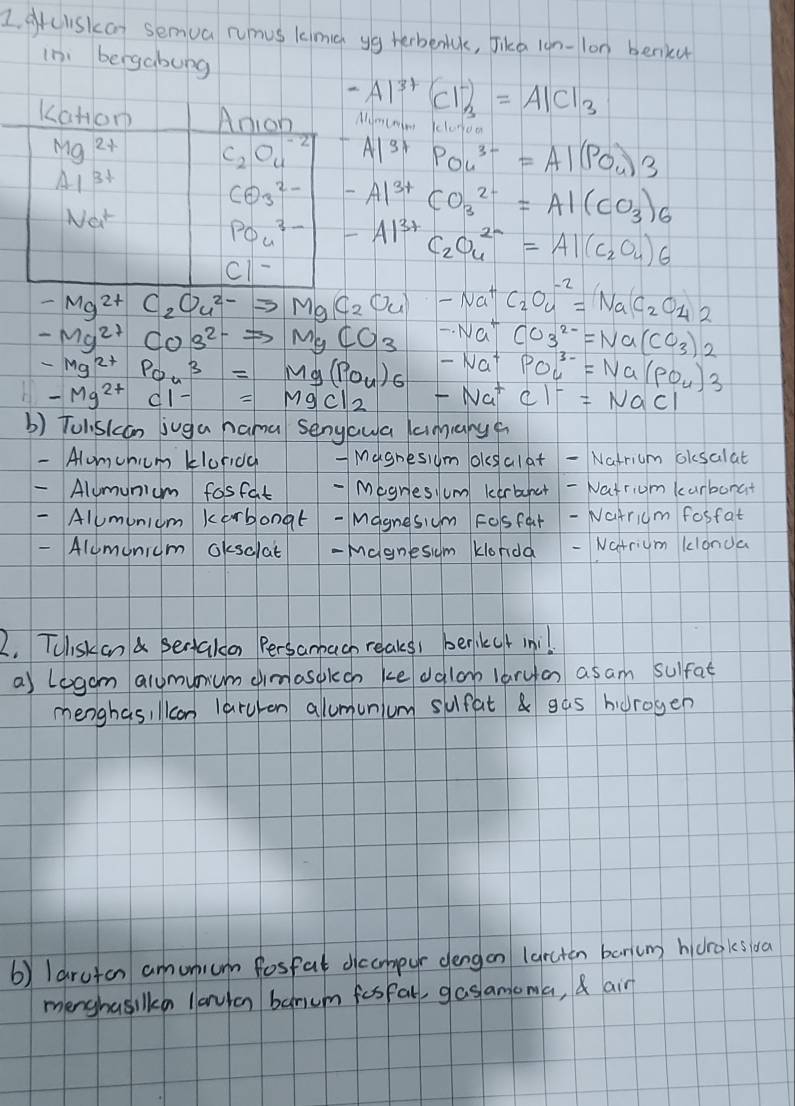 Arcliskay semua rumus kimch yg terbenlik, Jike lon-lon benku
ini bergabupg
-Al^(3+)(Cl^-)_3=AlCl_3
Katon Anion Admund leloroo
Mg^(2+) C_2O^(-2)_4^(-A1^3+)Pou^(3-)=A1(Po)3
A1^(3t)
Codot 3^(2-) -A1^(3+) CO^(2-)_3=Al(CO_3)_6
Na^+
Pou^(3-) -A1^(3+) C_2O^(2-)_4=Al(C_2O_4)6
CI-
-Mg^(2+)C_2O^(2-)to MgC_2O_2C_2O_u -Na^+C_2O^-_4=NaC_2O_42
-Mg^(2+)+COS^(2-)to MgCO_3 -Na^+CO_3^((2-)=Na(CO_3))_2
-Mg^(2+)Po_43=Mg(Po_4)_6 -Na^+PO^(3-)_4=Na(PO_4)3
-Mg^(2+)Cl^-=MgCl_2 -Na^+Cl^-=NaCl
b) TolisIcan juga hama senylwa kainaryf
- Alumchcm klonidc -Magnesium okesalat - Natrium oksalat
- Alumunium fosfat -Megnes,um kirbohet - Natrium karborat
- Alumunium kerbonat -Magnesiom Fosfat - Natrcm fosfat
- AlUmunicm Oksolat - Magnesum klonda - Natrium klonda
2. Tolisk an a Berfake Persarbach relaks, berlkcr ini!
a) Lagam alumumum dimasolech ke dalob laryo asam sulfat
menghasillcon laruhen alumunum sufat gas hidrogen
6) 1aruton amurum fosfat dicchpur deng on (arcten barcm hicroksoa
menghasille larukon barium fosfal, gasamoma, & air