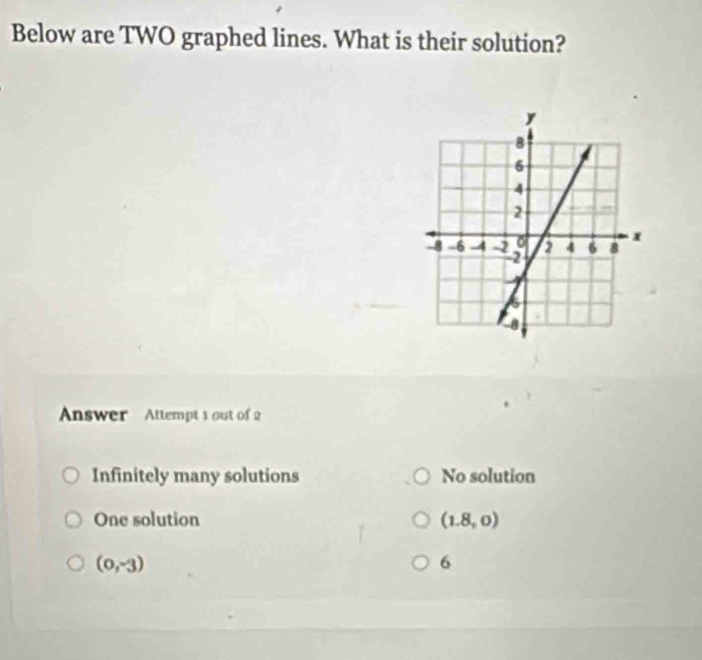 Below are TWO graphed lines. What is their solution?
Answer Attempt 1 out of 2
Infinitely many solutions No solution
One solution (1.8,0)
(0,-3)
6