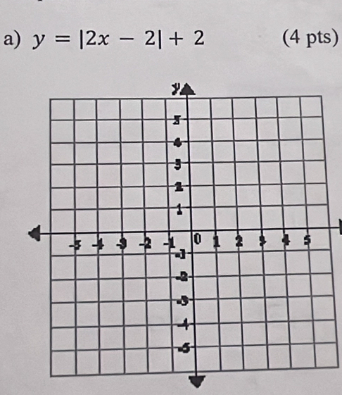 y=|2x-2|+2 (4 pts)