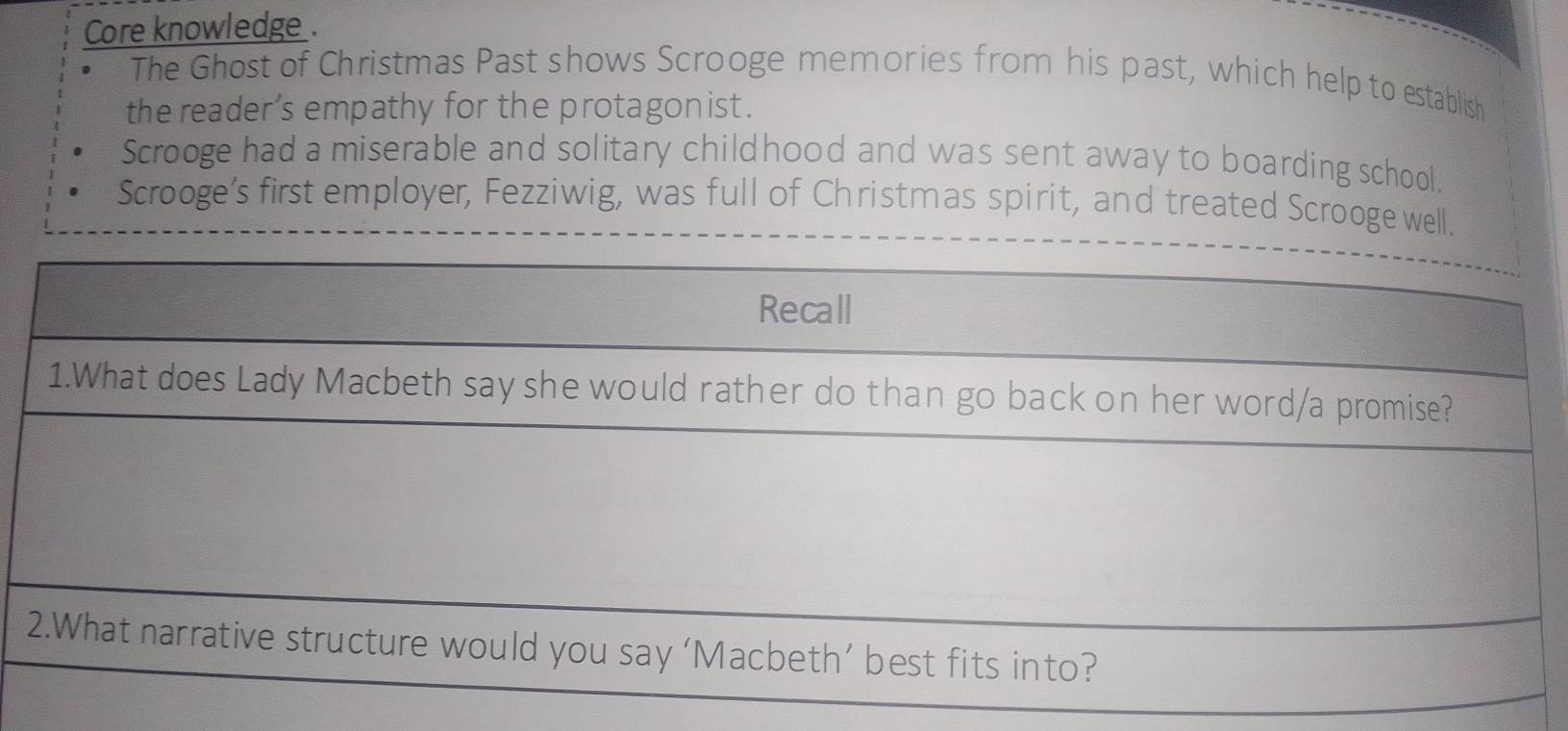 Core knowledge . 
The Ghost of Christmas Past shows Scrooge memories from his past, which help to establish 
the reader’s empathy for the protagonist . 
Scrooge had a miserable and solitary childhood and was sent away to boarding school, 
Scrooge’s first employer, Fezziwig, was full of Christmas spirit, and treated Scrooge well.