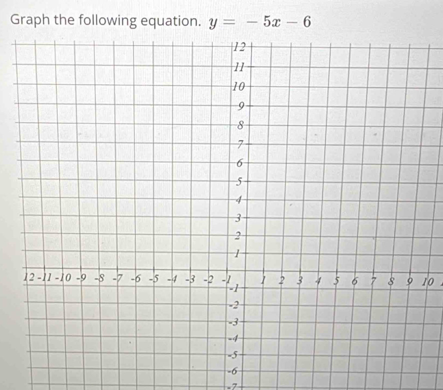 Graph the following equation. y=-5x-6
10
-7