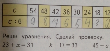 2
Ρеши уравнения. Сделай лроверку.
23+x=31 k-17=33 45-a