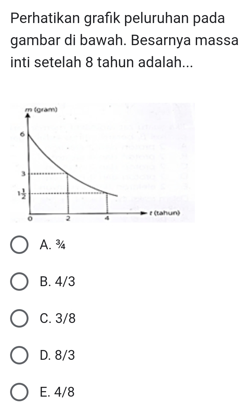 Perhatikan grafik peluruhan pada
gambar di bawah. Besarnya massa
inti setelah 8 tahun adalah...
A. ¾
B. 4/3
C. 3/8
D. 8/3
E. 4/8