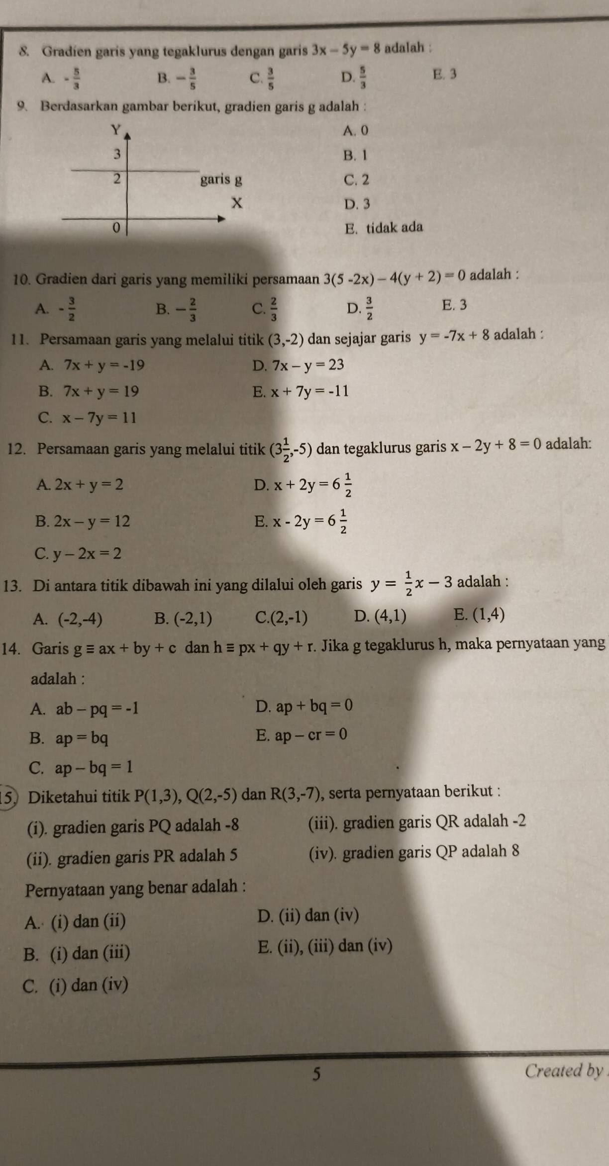 Gradíen garís yang tegaklurus dengan garis 3x-5y=8 adalah :
A. - 5/3  - 3/5  C.  3/5  D.  5/3  E. 3
B.
9. Berdasarkan gambar berikut, gradien garis g adalah :
A. 0
B. 1
C. 2
D. 3
E. tidak ada
10. Gradien dari garis yang memiliki persamaan 3(5-2x)-4(y+2)=0 adalah :
A. - 3/2  - 2/3  C.  2/3  D.  3/2  E. 3
B.
11. Persamaan garis yang melalui titik (3,-2) dan sejajar garis y=-7x+8 adalah :
A. 7x+y=-19 D. 7x-y=23
B. 7x+y=19 E. x+7y=-11
C. x-7y=11
12. Persamaan garis yang melalui titik (3 1/2 ,-5) dan tegaklurus garis x-2y+8=0 adalah:
A. 2x+y=2 D. x+2y=6 1/2 
B. 2x-y=12 E. x-2y=6 1/2 
C. y-2x=2
13. Di antara titik dibawah ini yang dilalui oleh garis y= 1/2 x-3 adalah :
A. (-2,-4) B. (-2,1) C. (2,-1) D. (4,1) E. (1,4)
14. Garis gequiv ax+by+c dan hequiv px+qy+r Jika g tegaklurus h, maka pernyataan yang
adalah :
A. ab-pq=-1 D. ap+bq=0
B. ap=bq E. ap-cr=0
C. ap-bq=1
5 Diketahui titik P(1,3),Q(2,-5) dan R(3,-7) , serta pernyataan berikut :
(i). gradien garis PQ adalah -8 (iii). gradien garis QR adalah -2
(ii). gradien garis PR adalah 5 (iv). gradien garis QP adalah 8
Pernyataan yang benar adalah :
A. (i) dan (ii)
D. (ii) dan (iv)
B. (i) dan (iii E. (ii), (iii) dan (iv)
C. (i) dan(iv)
5 Created by