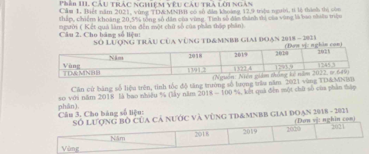 Phân III. CÂU TRÁC NGHIÊM YÊU CÂU TRà Lời Ngân 
Cầu 1. Biết năm 2021, vùng TD& MNBB có số dân khoảng 12, 9 triệu người, tỉ lệ thành thị còn 
tháp, chiếm khoảng 20, 5% tổng số dân của vùng. Tinh số dân thành thị của vùng là bao nhiều triệu 
người ( Kết quả làm tròn đến một chữ số của phần thập phân). 
Câu 2. Cho bàng số liệu: 
Số lượng trÂu Của vùng tD& mnBB giai đoạn 2018 - 2021 
Căn cứ bảng số liệu trên, tỉnh tốc độ tăng trưởng số lượng trâu năm 2021 vùng TD& MNB
so với năm 2018 là bao nhiêu % (lấy năm 2018 - 100 %, kết quả đến một chữ số của phản thập 
phân), 
Câu 3. Cho bảng số liệu: 
Và VùNG tD&MNBB GIAI ĐOẠN 2018 - 2021