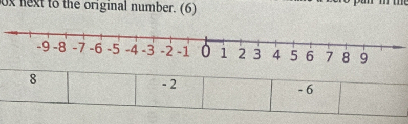 ox next to the original number. (6)
8
- 2
- 6