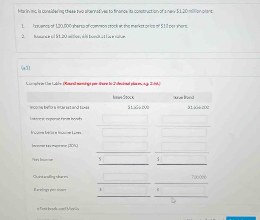 Marin Inc. is considering these two alternatives to finance its construction of a new $1.20 million plant: 
1. Issuance of 120,000 shares of common stock at the market price of $10 per share. 
2. Issuance of $1.20 million, 6% bonds at face value. 
(a1) 
Complete the table. (Round earnings per share to 2 decimal places, e.g. 2.66.)
