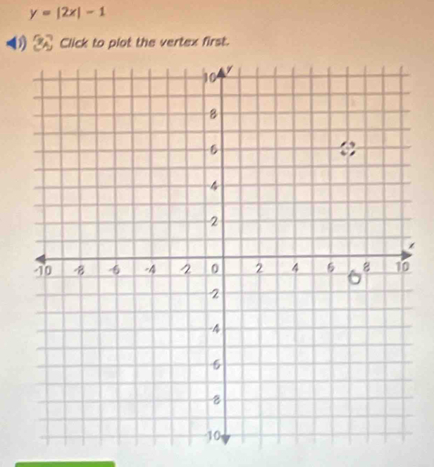 y=|2x|-1
Click to plot the vertex first. 
1