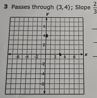 Passes through (3,4); Slope  2/3 
_ 
_ 
x_