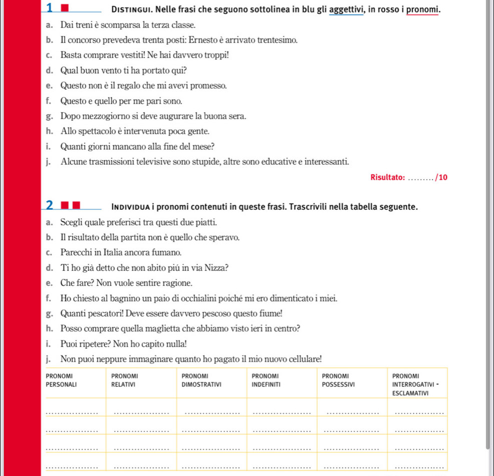 DisτingUi. Nelle frasi che seguono sottolinea in blu gli aggettivi, in rosso i pronomi. 
a. Dai treni è scomparsa la terza classe. 
b. Il concorso prevedeva trenta posti: Ernesto è arrivato trentesimo. 
c. Basta comprare vestiti! Ne hai davvero troppi! 
d. Qual buon vento ti ha portato qui? 
e. Questo non è il regalo che mi avevi promesso. 
f. Questo e quello per me pari sono. 
g. Dopo mezzogiorno si deve augurare la buona sera. 
h. Allo spettacolo è intervenuta poca gente. 
i. Quanti giorni mancano alla fine del mese? 
j. Alcune trasmissioni televisive sono stupide, altre sono educative e interessanti. 
Risultato: _/10 
2 
INDIVIDUA i pronomi contenuti in queste frasi. Trascrivili nella tabella seguente. 
a. Scegli quale preferisci tra questi due piatti. 
b. Il risultato della partita non è quello che speravo. 
c. Parecchi in Italia ancora fumano. 
d. Ti ho già detto che non abito piú in via Nizza? 
e. Che fare? Non vuole sentire ragione. 
f. Ho chiesto al bagnino un paio di occhialini poiché mi ero dimenticato i miei. 
g. Quanti pescatori! Deve essere davvero pescoso questo fiume! 
h. Posso comprare quella maglietta che abbiamo visto ieri in centro? 
i. Puoi ripetere? Non ho capito nulla! 
j. Non puoi neppure immaginare quanto ho pagato il mio nuovo cellulare!