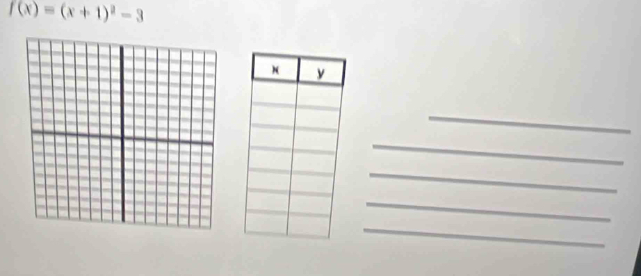 f(x)=(x+1)^2-3
_ 
_ 
_ 
_ 
_