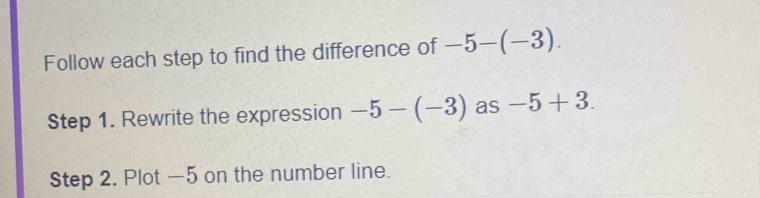 Follow each step to find the difference of -5-(-3). 
Step 1. Rewrite the expression -5-(-3) as -5+3. 
Step 2. Plot —5 on the number line.