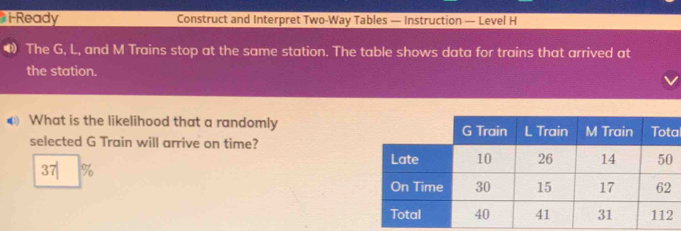 i-Ready Construct and Interpret Two-Way Tables — Instruction — Level H 
• The G, L, and M Trains stop at the same station. The table shows data for trains that arrived at 
the station. 
U What is the likelihood that a randomlyal 
selected G Train will arrive on time?
37| %