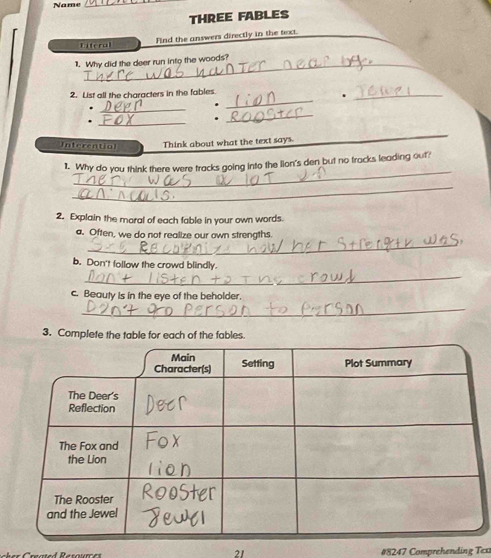 Name 
_ 
THREE FABLES 
Literal Find the answers directly in the text. 
_ 
1. Why did the deer run into the woods? 
_ 
2. List all the characters in the fables. 
_. 
_ 
_ 
. 
_ 
Inferential Think about what the text says. 
_ 
_ 
1. Why do you think there were tracks going into the lion's den but no tracks leading out? 
_ 
2. Explain the moral of each fable in your own words. 
_ 
a. Often, we do not realize our own strengths. 
b. Don't follow the crowd blindly. 
_ 
c. Beauty is in the eye of the beholder. 
_ 
3. Complete the table for each of the fables. 
21 #8247 Comprehending Texs