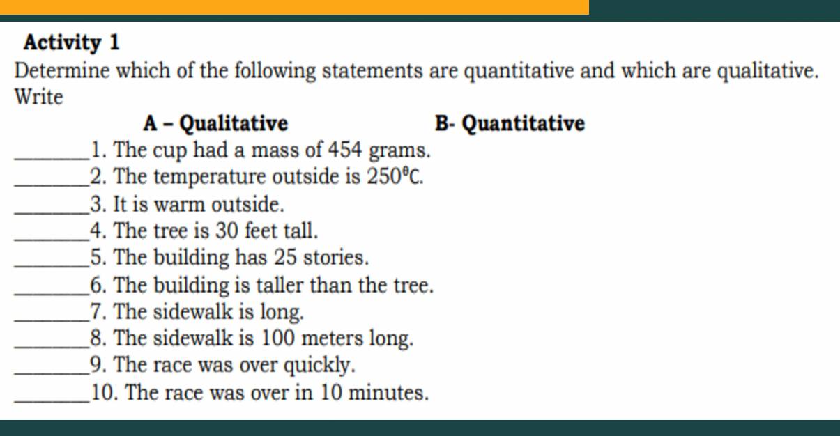 Activity 1
Determine which of the following statements are quantitative and which are qualitative.
Write
A - Qualitative B- Quantitative
_1. The cup had a mass of 454 grams.
_2. The temperature outside is 250°C. 
_3. It is warm outside.
_4. The tree is 30 feet tall.
_5. The building has 25 stories.
_6. The building is taller than the tree.
_7. The sidewalk is long.
_8. The sidewalk is 100 meters long.
_9. The race was over quickly.
_10. The race was over in 10 minutes.