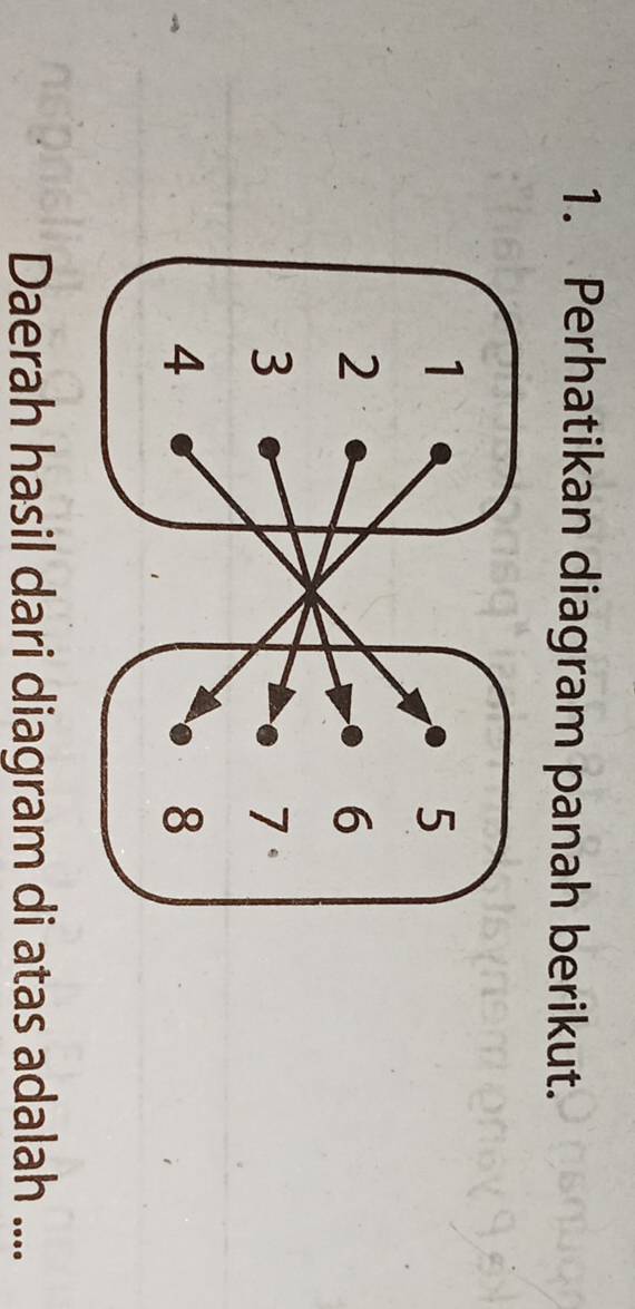 Perhatikan diagram panah berikut. 
Daerah hasil dari diagram di atas adalah ....