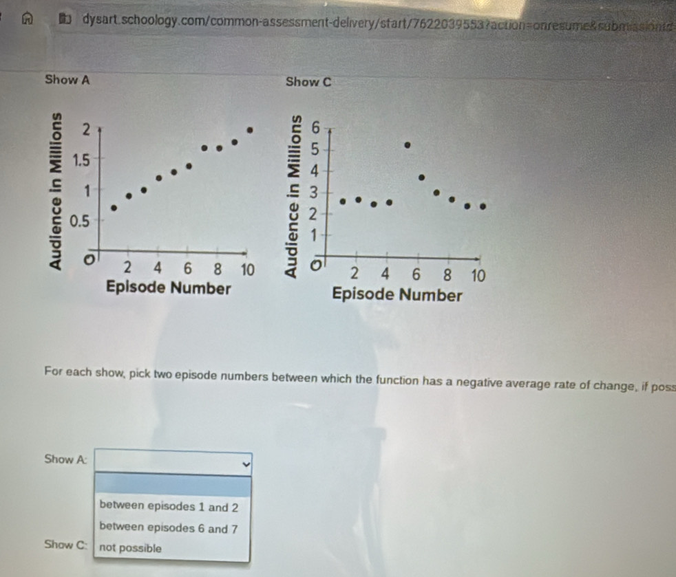 Show A Show C
: 2
6
5
1.5
4
1
3
0.5
2
1
2 4 6 8 10 2 4 6 8 10
Episode Number Episode Number
For each show, pick two episode numbers between which the function has a negative average rate of change, if pos
Show A:
between episodes 1 and 2
between episodes 6 and 7
Shaw C: not possible