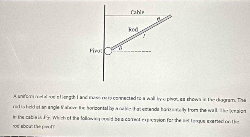 Solved: A uniform metal rod of lengthl and mass m is connected to a ...