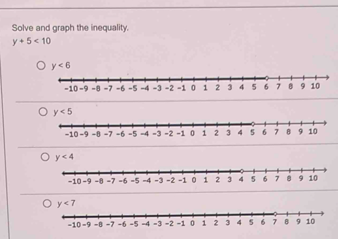 Solve and graph the inequality.
y+5<10</tex>