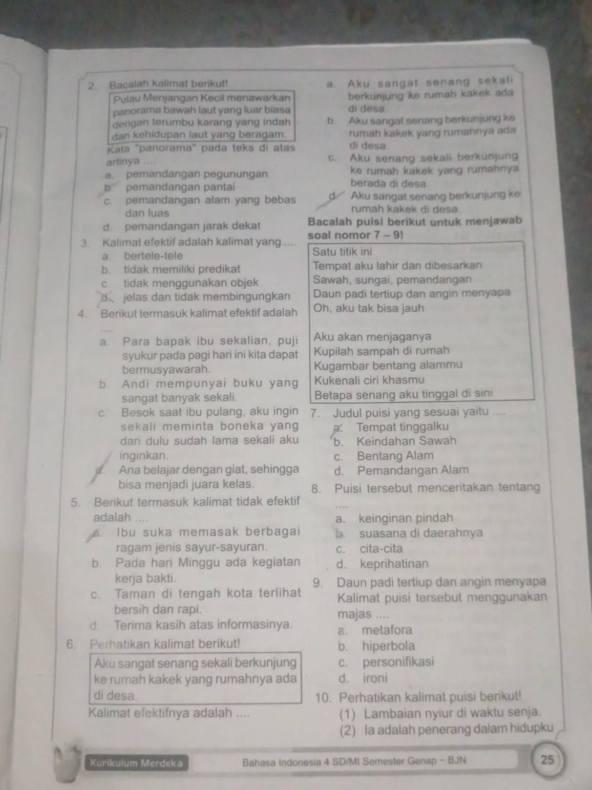 Bacalah kalimat berikut! a. Aku sangat senang sekali
Pulau Menjangan Kecil menawarkan berkunjung ke rumah kakek ada
panorama bawah laut yang luar biasa di desa.
dengan terumbu karang yang indah b. Aku sangat senang berkunjung ke
dan kehidupan laut yang beragam. rumah kakek yang rumahnya ada
Kata ''panorama'' pada teks di atas di desa.
artinya ... c. Aku senang sekali berkunjung
a. pemandangan pegunungan ke rumah kakek yang rumahnya
b. pemandangan pantai
berada di desa.
c. pemandangan alam yang bebas d. Aku sangat senang berkunjung ke
dan luas rumah kakek di desa.
d. pemandangan jarak dekat Bacalah puisi berikut untuk menjawab
soal nomor 7 - 9!
3. Kalimat efektif adalah kalimat yang.....
a. bertele-tele Satu titik ini
b. tidak memiliki predikat Tempat aku lahir dan dibesarkan
c. tidak menggunakan objek Sawah, sungai, pemandangan
d jelas dan tidak membingungkan Daun padi tertiup dan angin menyapa
4. Berikut termasuk kalimat efektif adalah Oh, aku tak bisa jauh
a. Para bapak ibu sekalian, puji Aku akan menjaganya
syukur pada pagi hari ini kita dapat Kupilah sampah di rumah
bermusyawarah. Kugambar bentang alammu
b. Andi mempunyai buku yang Kukenali ciri khasmu
sangat banyak sekali. Betapa senang aku tinggal di sini
c. Besok saat ibu pulang, aku ingin 7. Judul puisi yang sesuai yaitu ....
sekali meminta boneka yang a. Tempat tinggalku
dari dulu sudah lama sekali aku b. Keindahan Sawah
inginkan. c. Bentang Alam
d. Ana belajar dengan giat, sehingga d. Pemandangan Alam
bisa menjadi juara kelas. 8. Puisi tersebut menceritakan tentang
5. Berikut termasuk kalimat tidak efektif
adalah .., a. keinginan pindah
a. Ibu suka memasak berbagai b suasana di daerahnya
ragam jenis sayur-sayuran. c. cita-cita
b. Pada hari Minggu ada kegiatan d. keprihatinan
kerja bakti. 9. Daun padi tertiup dan angin menyapa
c. Taman di tengah kota terlihat Kalimat puisi tersebut menggunakan
bersih dan rapi. majas ....
d. Terima kasih atas informasinya. a. metafora
6. Perhatikan kalimat berikut! b. hiperbola
Aku sangat senang sekali berkunjung c. personifikasi
ke rumah kakek yang rumahnya ada d. ironi
di desa. 10. Perhatikan kalimat puisi berikut!
Kalimat efektifnya adalah .... (1) Lambaian nyiur di waktu senja.
(2) la adalah penerang dalam hidupku
Kurikulum Merdeka Bahasa Indonesia 4 SD/MI Semester Genap - BJN 25