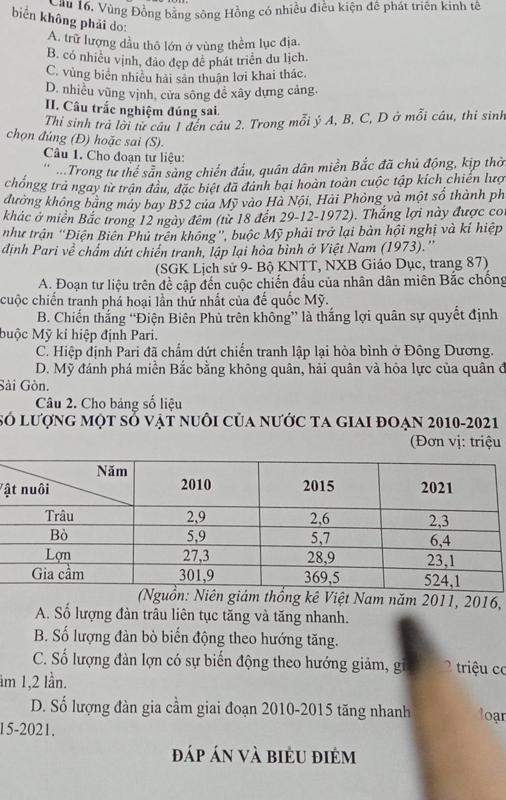 Cầu 16. Vùng Đồng bằng sông Hồng có nhiều điều kiện đế phát triên kinh tế
biển không phải do:
A. trữ lượng dầu thô lớn ở vùng thềm lục địa.
B. có nhiều vịnh, đảo đẹp đề phát triển du lịch.
C. vùng biển nhiều hải sản thuận lơi khai thác.
D. nhiều vũng vịnh, cửa sông để xây dựng cảng.
II. Câu trắc nghiệm đúng sai.
Thí sinh trả lời từ câu 1 đến câu 2. Trong mỗi ý A, B, C, D ở mỗi câu, thí sinh
chọn đúng (Đ) hoặc sai (S).
Câu 1. Cho đoạn tư liệu:
MTrong tư thế sẵn sàng chiến đấu, quân dân miền Bắc đã chủ động, kịp thờ
chốngg trả ngay từ trận đầu, đặc biệt đã đánh bại hoàn toàn cuộc tập kích chiến lượ
kường không bằng máy bay B52 của Mỹ vào Hà Nội, Hải Phòng và một số thành ph
khác ở miền Bắc trong 12 ngày đêm (từ 18 đến 29-12-1972). Thắng lợi này được co
như trận “Điện Biên Phủ trên không”, buộc Mỹ phải trở lại bàn hội nghị và kí hiệp
định Pari về chấm dứt chiến tranh, lập lại hòa bình ở Việt Nam (1973). ''
(SGK Lịch sử 9- Bộ KNTT, NXB Giáo Dục, trang 87)
A. Đoạn tư liệu trên đề cập đến cuộc chiến đấu của nhân dân miên Bắc chồng
cuộc chiến trạnh phá hoại lần thử nhất của đế quốc Mỹ.
B. Chiến thắng “Điện Biên Phủ trên không” là thắng lợi quân sự quyết định
Muộc Mỹ kí hiệp định Pari.
C. Hiệp định Pari đã chấm dứt chiến tranh lập lại hòa bình ở Đông Dương.
D. Mỹ đánh phá miền Bắc bằng không quân, hải quân và hỏa lực của quân đ
Sài Gòn.
Câu 2. Cho bảng số liệu
số lượng một số vật nuôi của nước ta giai đoạn 2010-2021
(Đơn vị: triệu
Vậ
ám thống kê Việt Nam năm 2011, 2016,
A. Số lượng đàn trâu liên tục tăng và tăng nhanh.
B. Số lượng đàn bò biến động theo hướng tăng.
C. Số lượng đàn lợn có sự biển động theo hướng giảm, gi    triệu co
âm 1,2 lần.
D. Số lượng đàn gia cầm giai đoạn 2010-2015 tăng nhanh
toạr
15-2021.
đáp án và biểu điểm